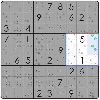swordfish technique in sudoku